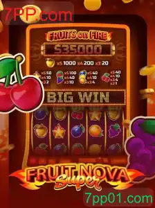 FruitNovaSuper: A Nova Sensação dos Jogos Online